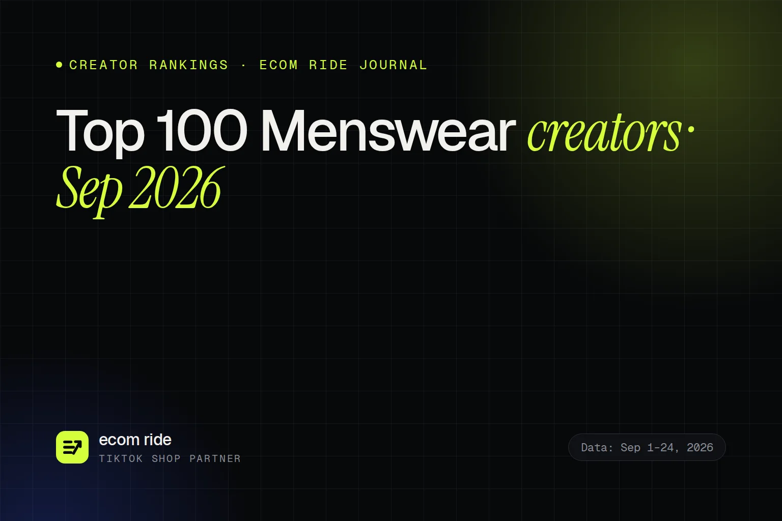 Top 100 TikTok Shop Menswear Creators (September 2026)